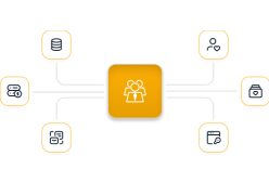 Audience Segmentation