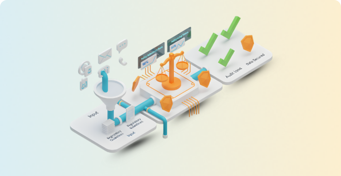 Platform & Compliance Ready